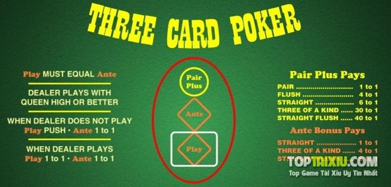 three-card-poke-1